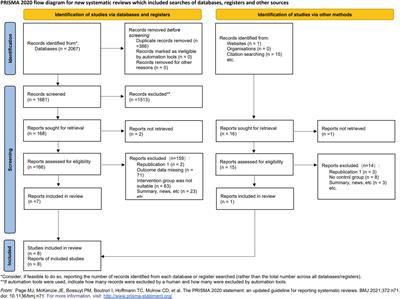 Effects of SARS-CoV-2 infection on hypothyroidism and subclinical hypothyroidism: a meta-analysis